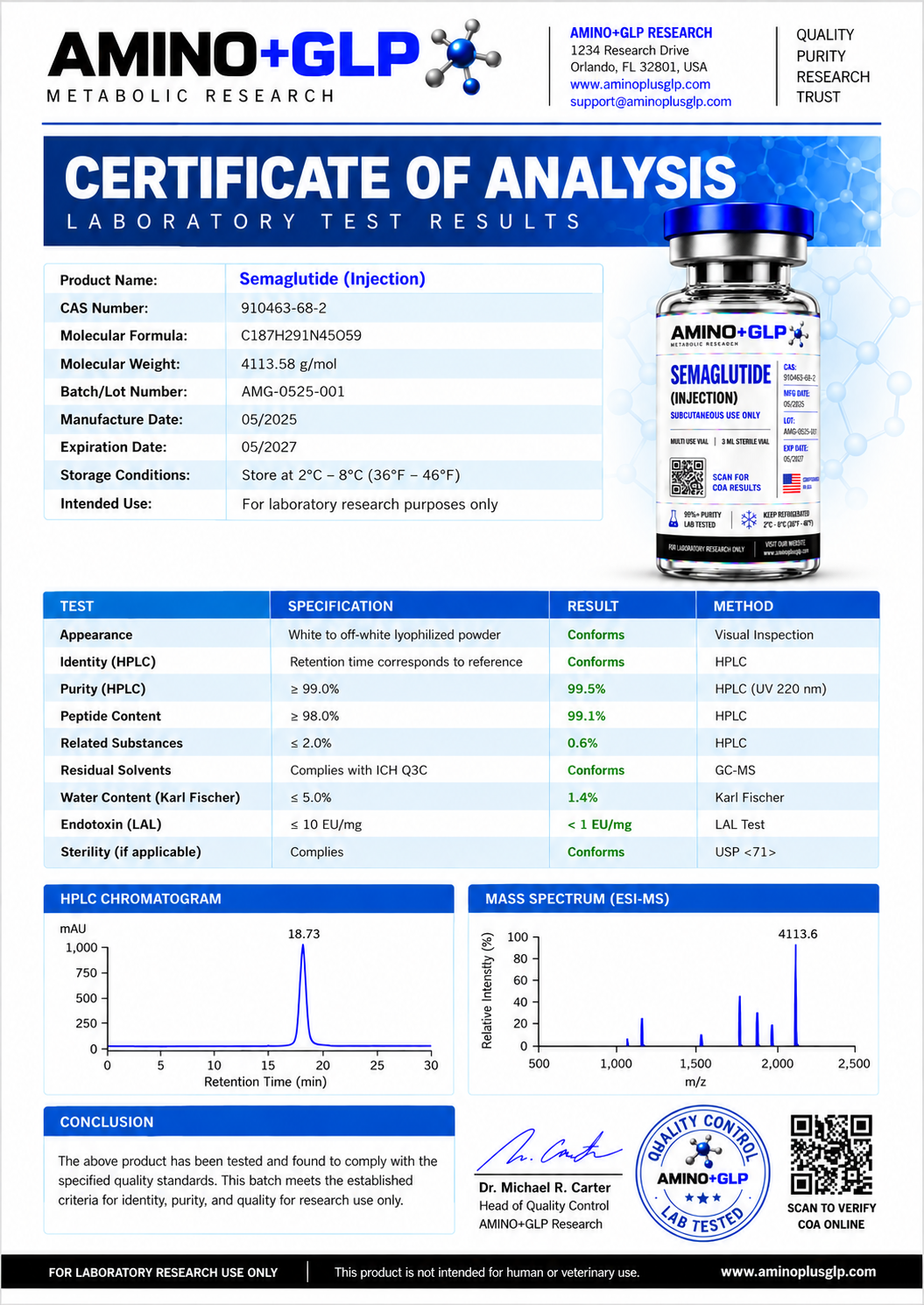 Semaglutide Certificate of Analysis