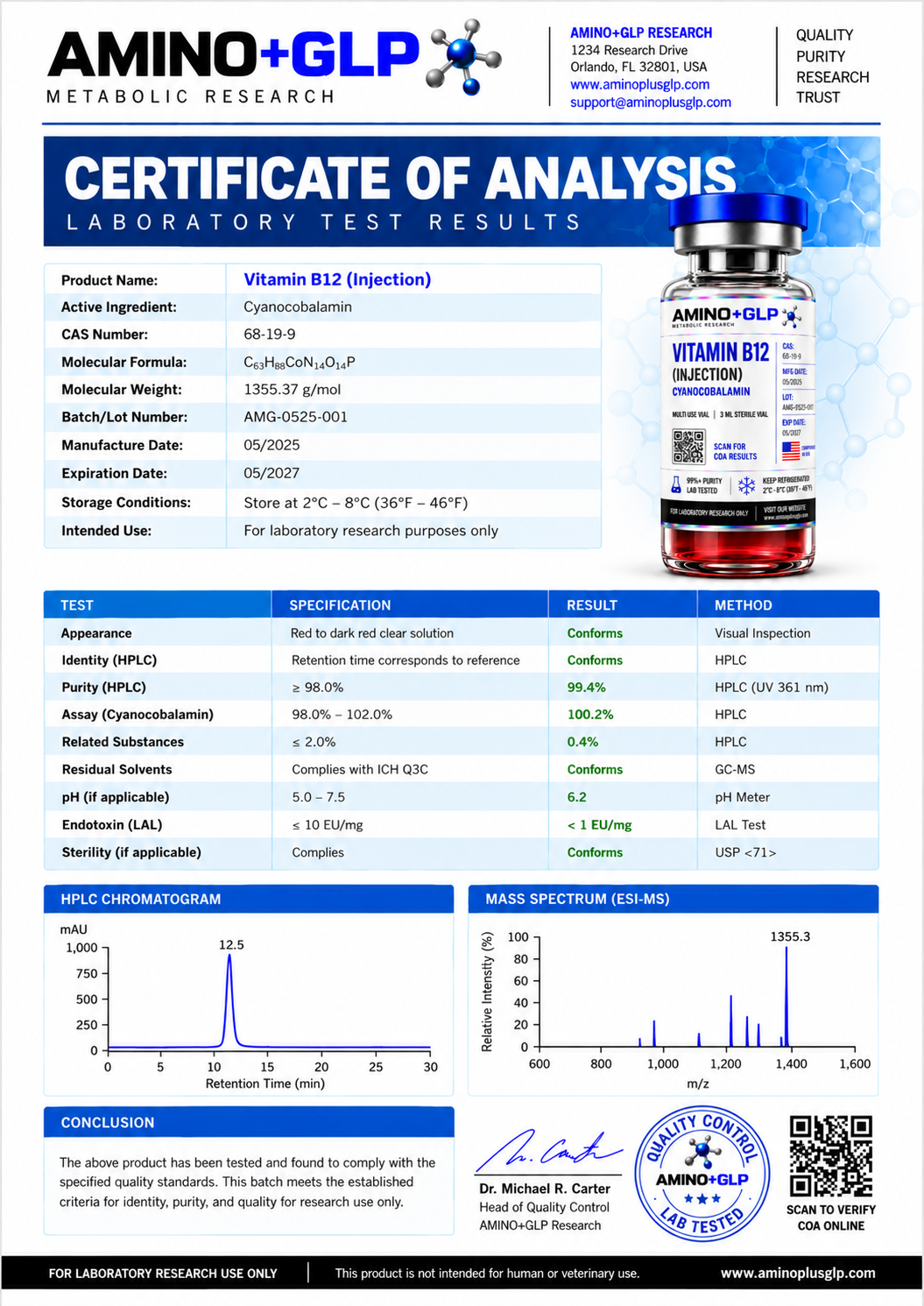 Vitamin B12 Certificate of Analysis